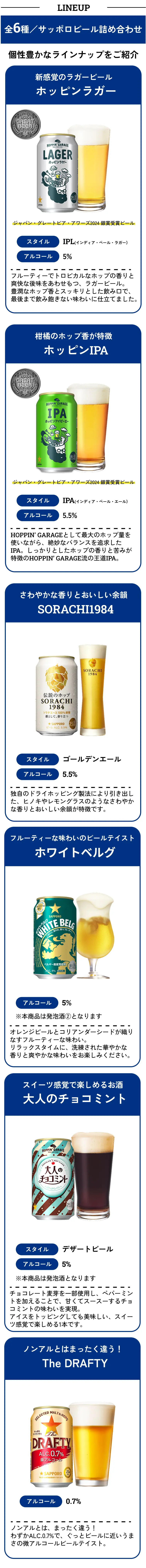 商品の楽しみ方