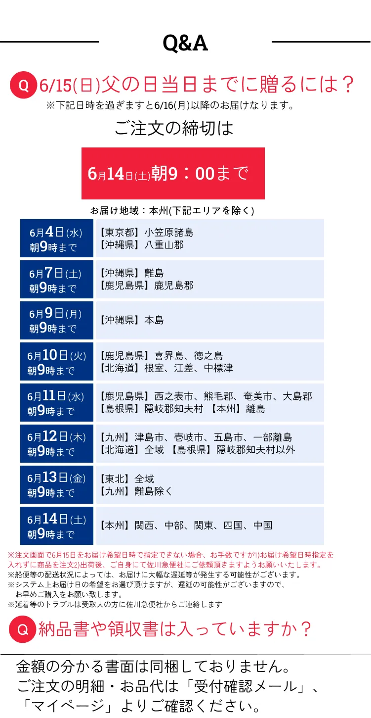 商品の楽しみ方